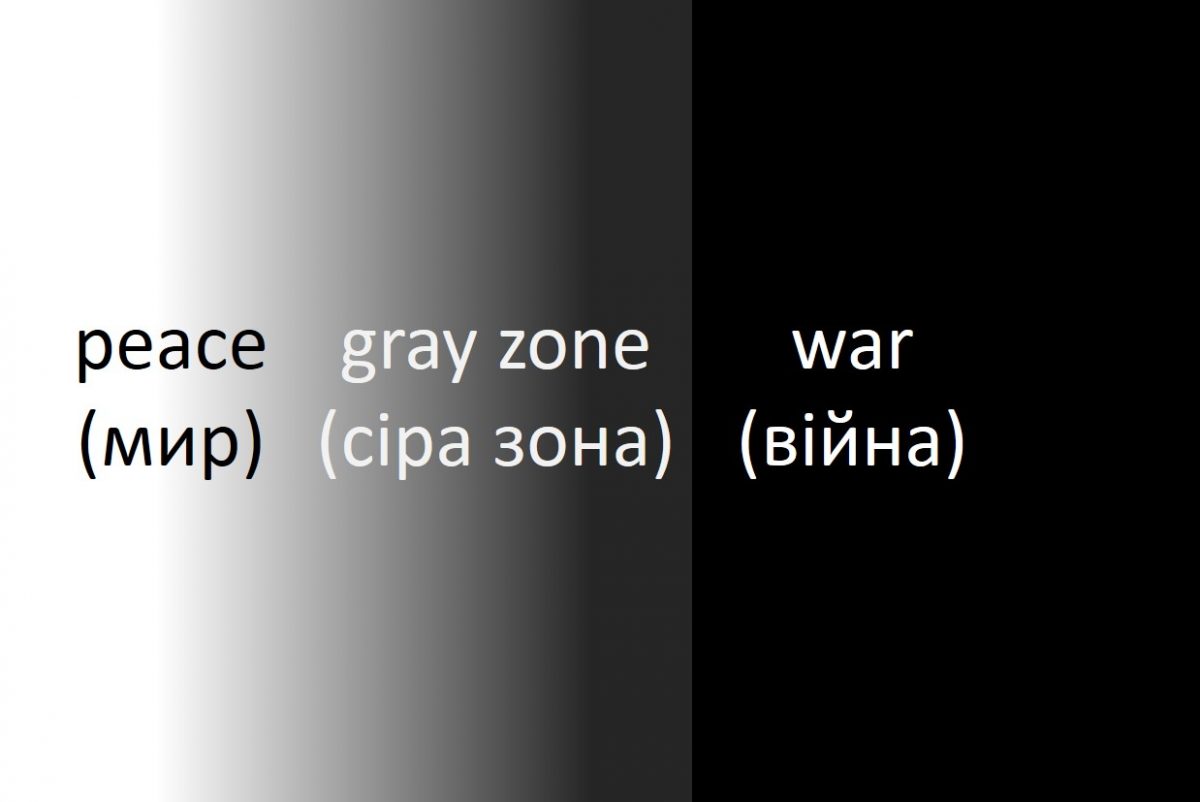 Gray Zone, Сіра зона, Донбас, Крим, Не мир і не війна